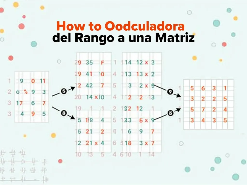 Como Calcular El Rango De Una Matriz